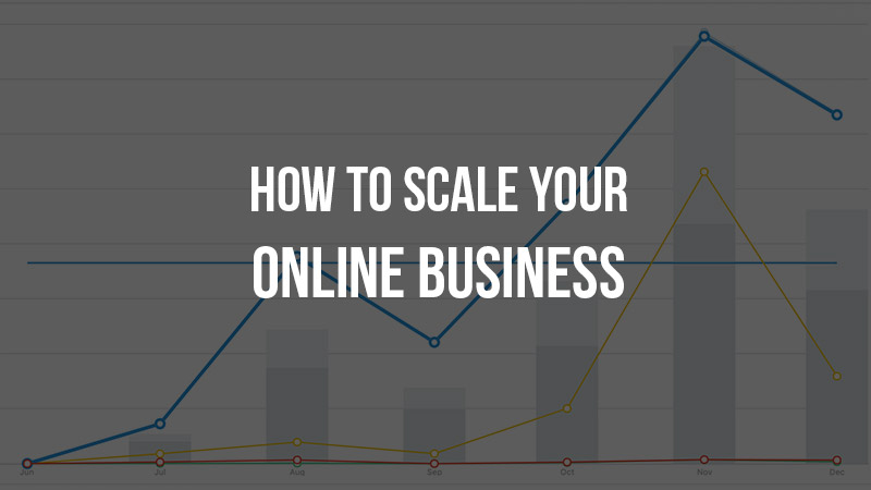 How to Scale Your Business Online Guaranteed